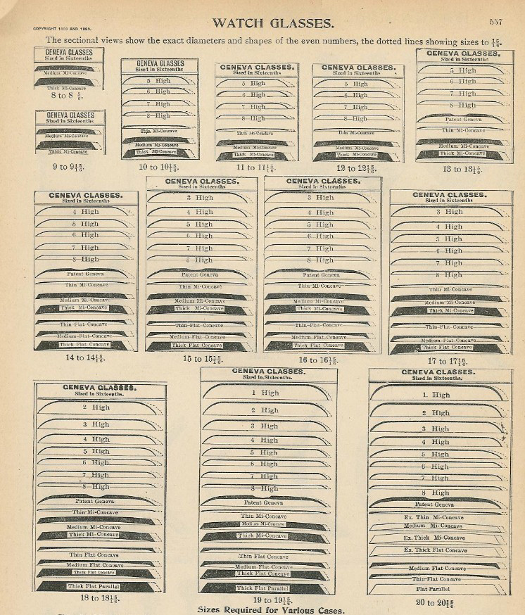 Mainspring Size Chart