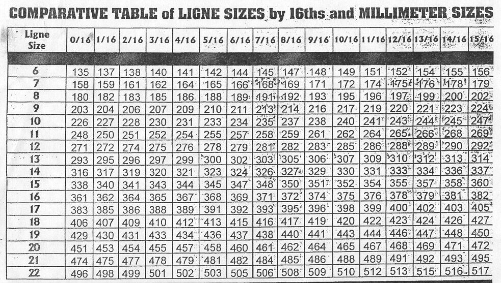 Clock Key Size Chart